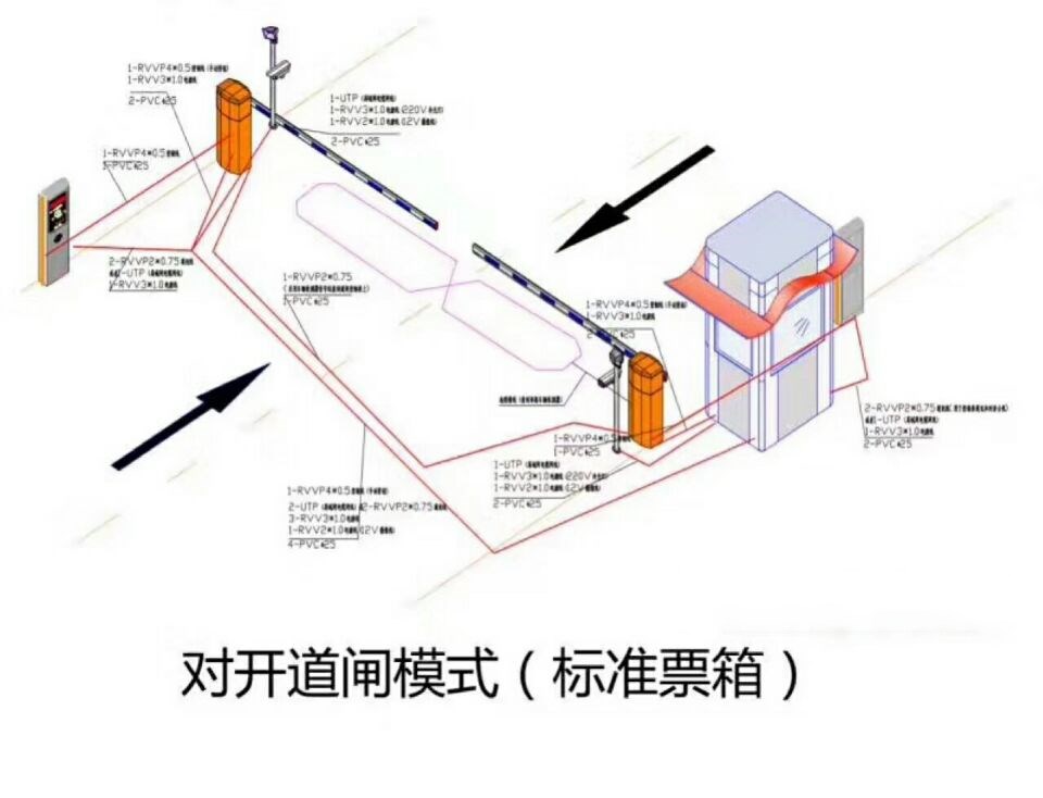 岳池县对开道闸单通道收费系统