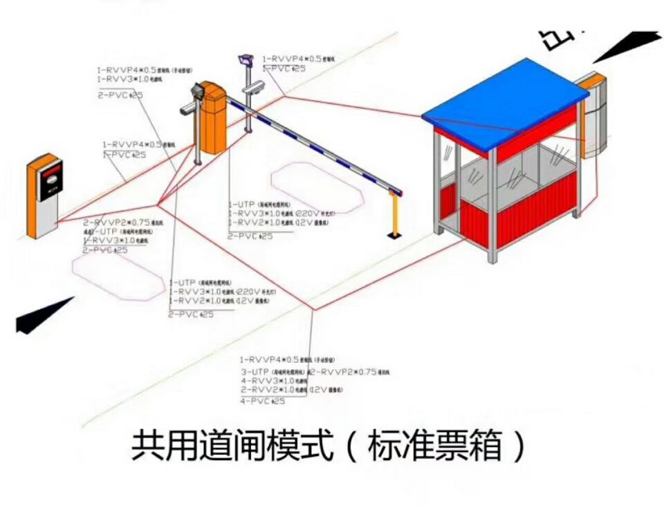 岳池县单通道模式停车系统