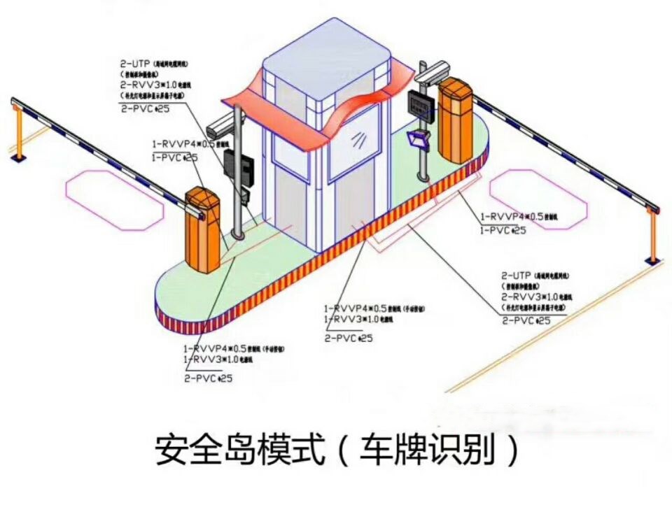 岳池县双通道带岗亭车牌识别