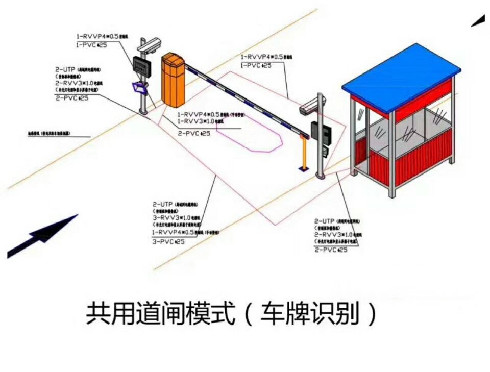 岳池县单通道车牌识别系统施工